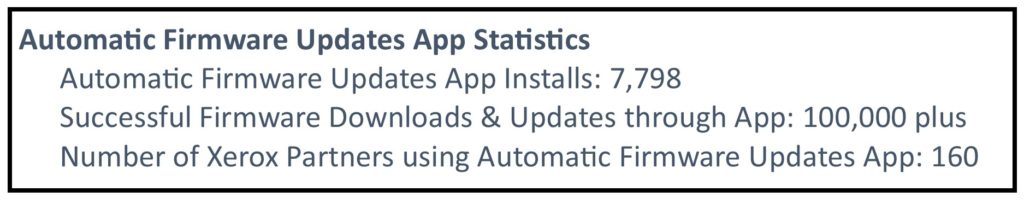 App Statistics